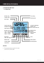 Предварительный просмотр 20 страницы Calorex C-PAC+ CPT12 ALY Owners & Installation Manual