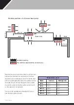 Preview for 11 page of Calorex C-PAC+ CPT6 ALY Owners & Installation Manual