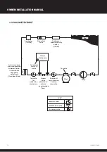 Preview for 14 page of Calorex C-PAC+ CPT6 ALY Owners & Installation Manual