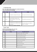 Preview for 23 page of Calorex C-PAC+ CPT6 ALY Owners & Installation Manual