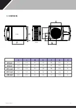 Preview for 27 page of Calorex C-PAC+ CPT6 ALY Owners & Installation Manual