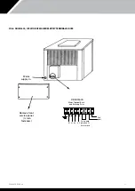 Preview for 11 page of Calorex DH150 Owners & Installation Manual