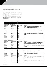 Preview for 13 page of Calorex DH150 Owners & Installation Manual