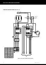 Preview for 28 page of Calorex DH150 Owners & Installation Manual