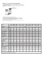 Предварительный просмотр 11 страницы Calorex DH30A Installation Instructions Manual