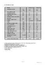 Preview for 15 page of Calorex DH44 Series Owners & Installation Manual