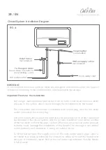 Preview for 28 page of Calorex ELEVA PRO 15 kW Installation, Maintenance And Operation Manual