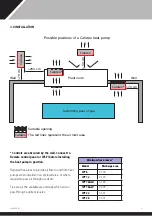 Предварительный просмотр 9 страницы Calorex I-PAC IPT 12 Owners & Installation Manual