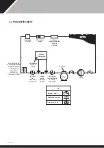 Предварительный просмотр 11 страницы Calorex I-PAC IPT 12 Owners & Installation Manual