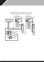 Предварительный просмотр 15 страницы Calorex I-PAC IPT 12 Owners & Installation Manual