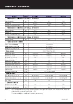 Предварительный просмотр 38 страницы Calorex IPT 12 ALY Owners & Installation Manual