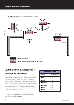 Preview for 12 page of Calorex IPT 8 Series Owners & Installation Manual