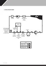 Preview for 15 page of Calorex IPT 8 Series Owners & Installation Manual