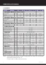 Preview for 36 page of Calorex IPT 8 Series Owners & Installation Manual