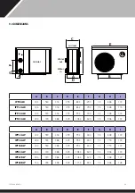 Preview for 39 page of Calorex IPT 8 Series Owners & Installation Manual