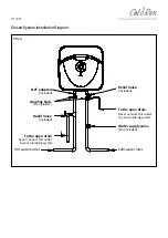 Предварительный просмотр 21 страницы Calorex Levare 15 L Manual