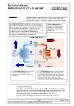 Preview for 8 page of Calorex PPT12 Technical Manual