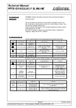 Preview for 26 page of Calorex PPT12 Technical Manual