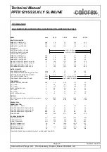 Preview for 28 page of Calorex PPT12 Technical Manual