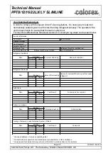 Preview for 37 page of Calorex PPT12 Technical Manual