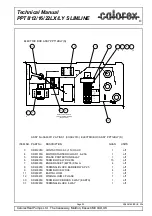 Preview for 58 page of Calorex PPT12 Technical Manual