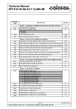 Preview for 114 page of Calorex PPT12 Technical Manual