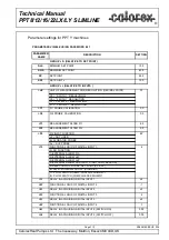 Preview for 116 page of Calorex PPT12 Technical Manual