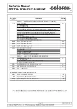 Preview for 118 page of Calorex PPT12 Technical Manual