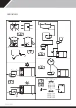 Preview for 3 page of Calorex PPT16 BHC Owners & Installation Manual