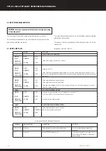 Preview for 20 page of Calorex PPT16 BHC Owners & Installation Manual