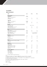 Preview for 21 page of Calorex PPT16 BHC Owners & Installation Manual