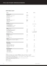 Preview for 22 page of Calorex PPT16 BHC Owners & Installation Manual