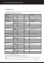 Preview for 26 page of Calorex PPT16 BHC Owners & Installation Manual