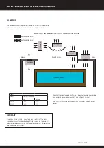 Предварительный просмотр 8 страницы Calorex PPT16 Owners & Installation Manual