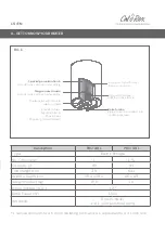 Preview for 15 page of Calorex PRO 40 L Installation, Maintenance And Operation Manual