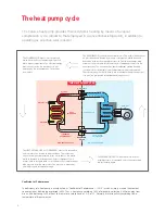 Preview for 6 page of Calorex Pro-Pac 140 H Technical Manual