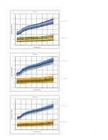 Preview for 17 page of Calorex Pro-Pac 140 H Technical Manual