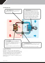 Preview for 5 page of Calorex Pro-Pac 140 Owners & Installation Manual