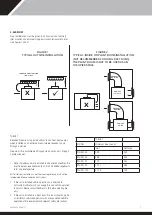 Preview for 7 page of Calorex Pro-Pac 140 Owners & Installation Manual