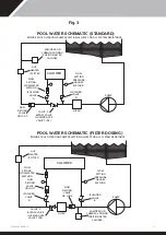 Preview for 11 page of Calorex Pro-Pac 140 Owners & Installation Manual