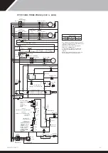 Preview for 21 page of Calorex Pro-Pac 140 Owners & Installation Manual