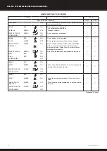 Preview for 30 page of Calorex Pro-Pac 140 Owners & Installation Manual