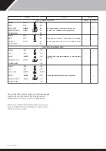 Preview for 31 page of Calorex Pro-Pac 140 Owners & Installation Manual