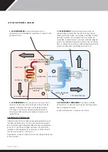 Preview for 57 page of Calorex Pro-Pac 140 Owners & Installation Manual