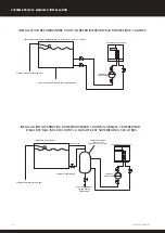 Preview for 64 page of Calorex Pro-Pac 140 Owners & Installation Manual