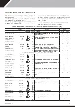 Preview for 81 page of Calorex Pro-Pac 140 Owners & Installation Manual