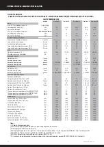 Preview for 84 page of Calorex Pro-Pac 140 Owners & Installation Manual