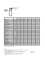 Preview for 2 page of Calorex TTW33 Quick Start Manual