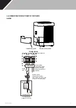 Preview for 17 page of Calorex V-PAC VPT 12 ALX Owners & Installation Manual