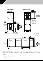 Preview for 35 page of Calorex Variheat AA1200 Owners & Installation Manual